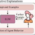 Preprint on Model-Agnostic Explanations via LLMs